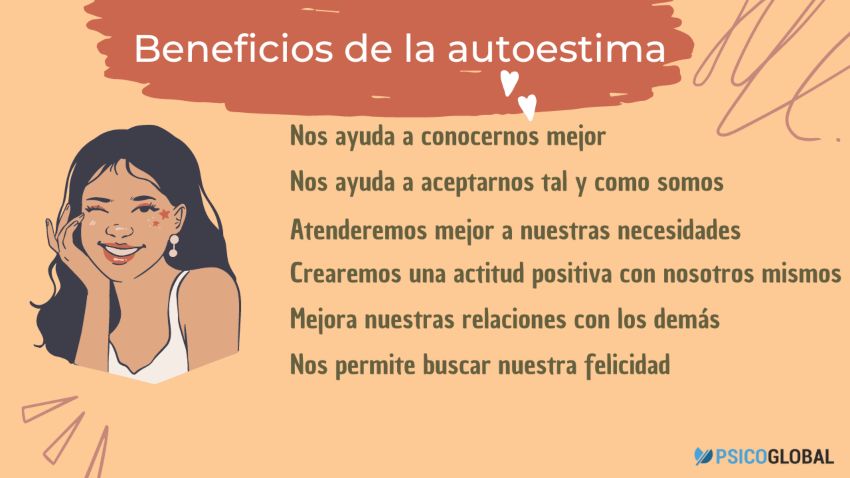 El Autoestima Definici N Tipos E Importancia Para Tu Vida