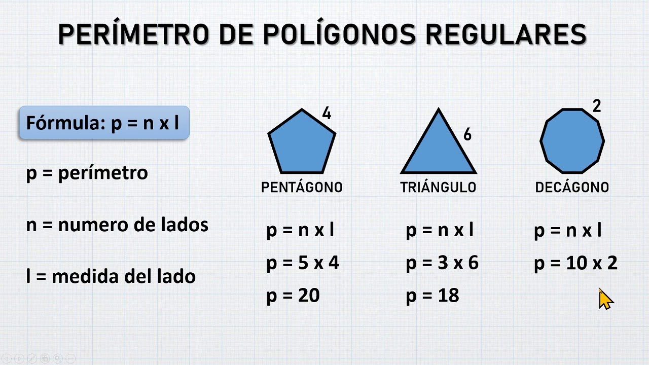 Gu A Completa C Mo Calcular El Per Metro De Pol Gonos Paso A Paso