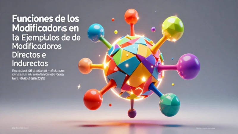 60 Ejemplos de Modificadores Directos e Indirectos Claves 5 Modificadores: guía esencial de sintaxis y comunicación