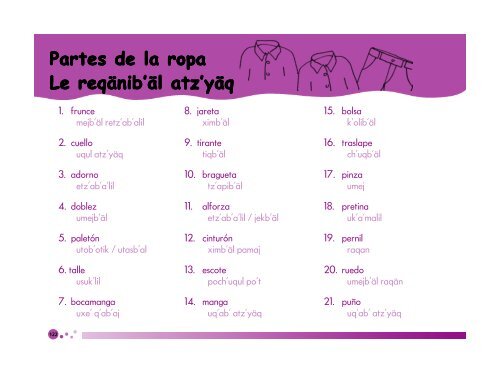 10 palabras en kiche y espanol aprende facil y rapido 4