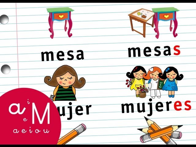 10 Sustantivos Comunes: Ejemplos Clave para Aprender 2 10 sustantivos comunes ejemplos clave para aprender