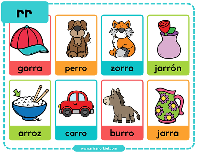 100 ejemplos de palabras con rr rra rre rri rro rru
