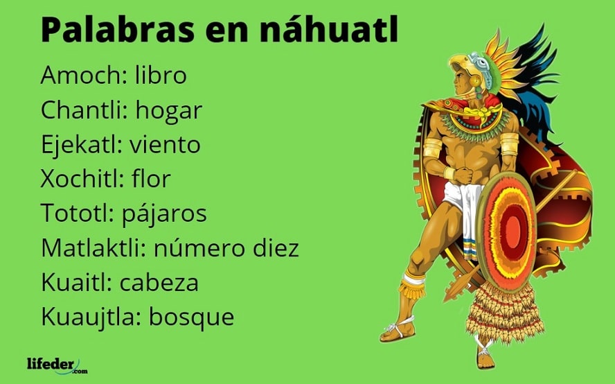 100 palabras en nahuatl ejemplos y su significado 2