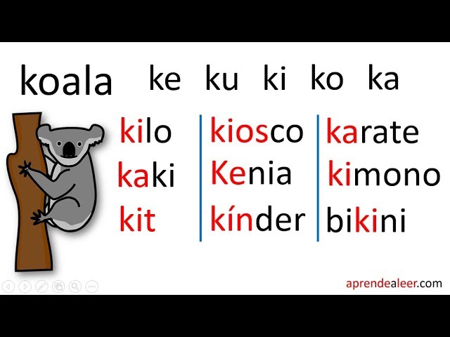 100 palabras que contengan ka, ke, ki, ko o ku 2 100 palabras que contengan ka ke ki ko o ku