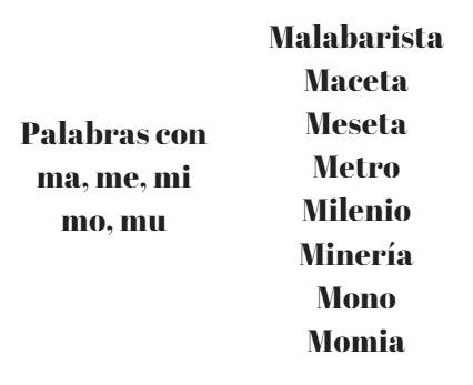 150 Palabras con ma, me, mi, mo y mu para Aprender 4 150 palabras con ma me mi mo y mu para aprender 1