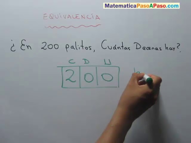 20 Centenas: Cuántas Unidades y 800 Decenas Corresponden 34 20 centenas cuantas unidades y 800 decenas corresponden 1