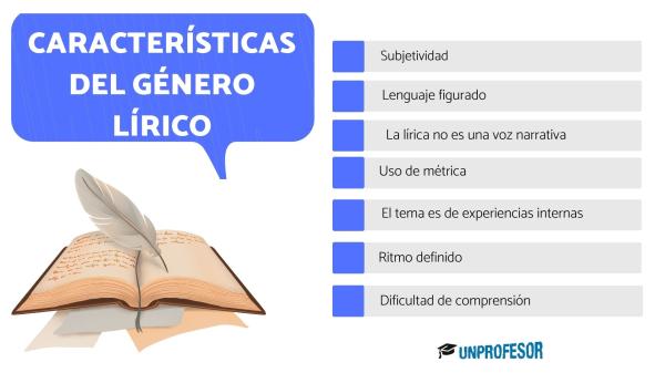 25 ejemplos y análisis del género lírico 16 25 ejemplos y analisis del genero lirico