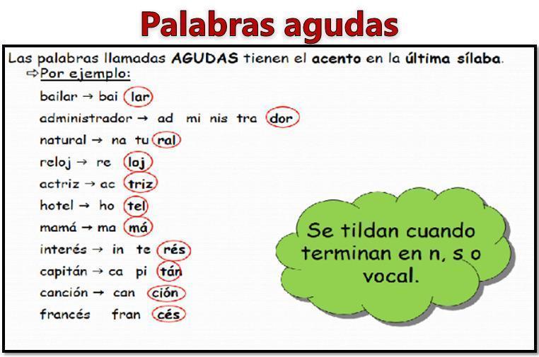 250 Ejemplos de Palabras Esdrújulas: Separadas en Sílabas 2 250 ejemplos de palabras esdrujulas separadas en silabas 1