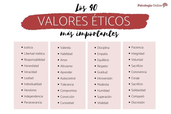 40 ejemplos de valores y su significado 2 40 ejemplos de valores y su significado