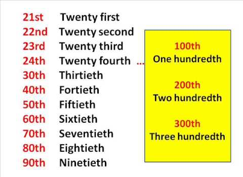 50 ejemplos de numeros cardinales en ingles