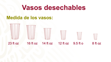 8 onzas a litros: Convierte onzas, tazas y galones 2 8 onzas a litros convierte onzas tazas y galones