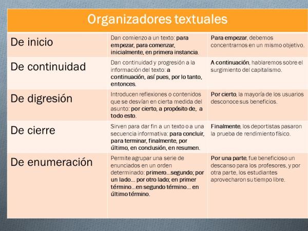a continuacion 30 ejemplos de oraciones para inspirarte 2