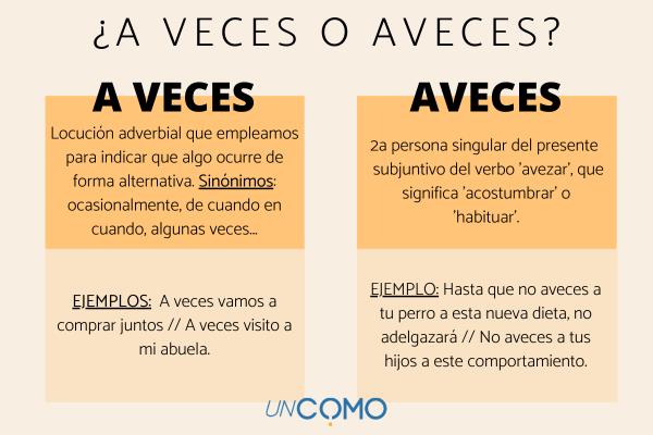 A veces o aveces: cuál es la forma correcta de escribir 2 a veces o aveces cual es la forma correcta de escribir