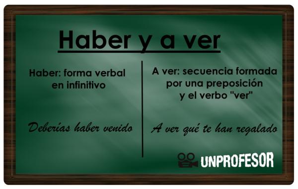 A ver o haber: Cómo aprender su correcto uso en español 2 a ver o haber como aprender su correcto uso en espanol