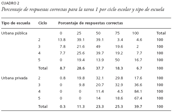 acentuacion prosodica 100 ejemplos para comprenderla 4