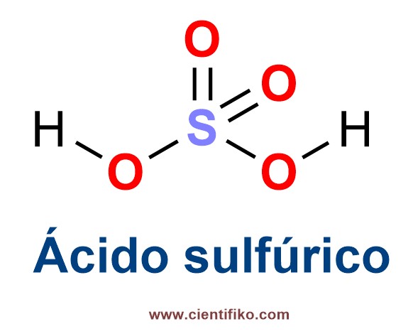 acido sulfurico concepto formula usos y propiedades 2