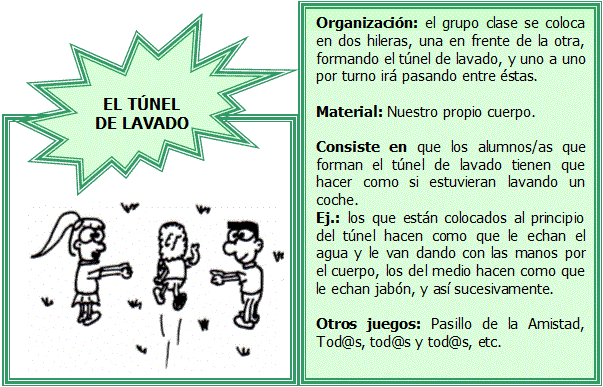 actividades de educacion fisica para preescolar divertidas