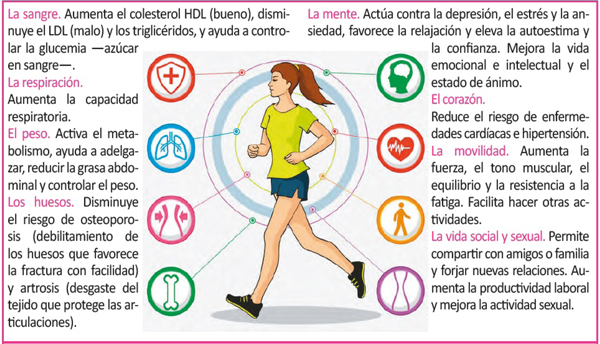 actividades fisicas definicion ventajas y beneficios clave 4