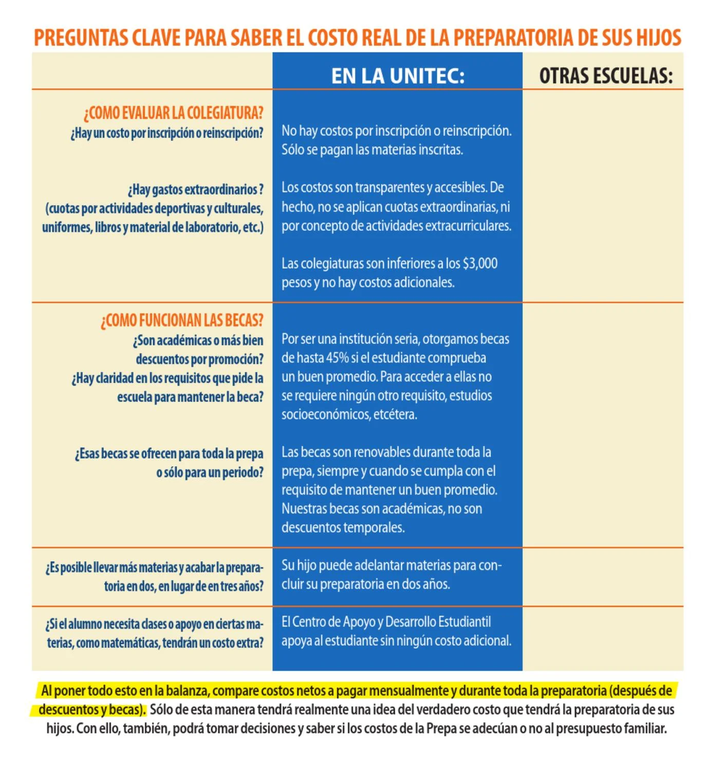 ahorra en educacion conoce costo libros prepa