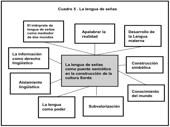 Aislante: Definición y concepto en lingüística explicado 2 aislante definicion y concepto en linguistica