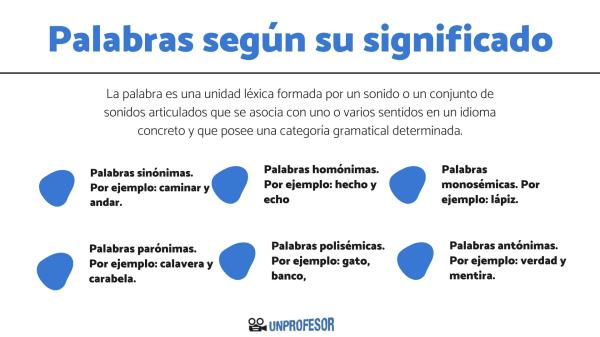 alas definicion concepto y usos en diferentes contextos 1