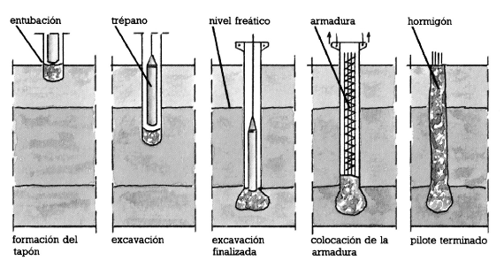 alfeizar definicion caracteristicas y concepto