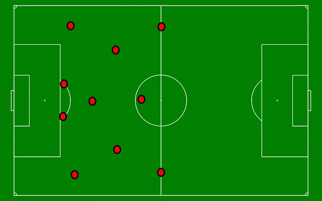 alineacion que es definicion deporte y sus usos 3