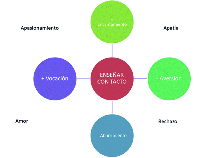 alteridad definicion importancia y concepto esencial