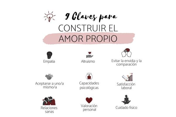 Amor propio: Concepto, autoestima y cómo reforzarlo 2 amor propio concepto autoestima y como reforzarlo