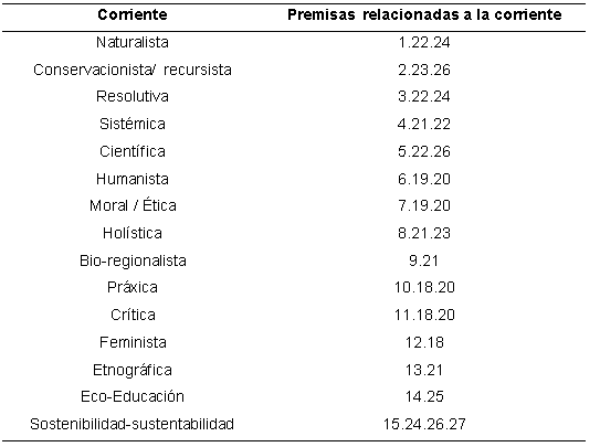 amyd chino todo lo que debes saber sobre su estilo 1