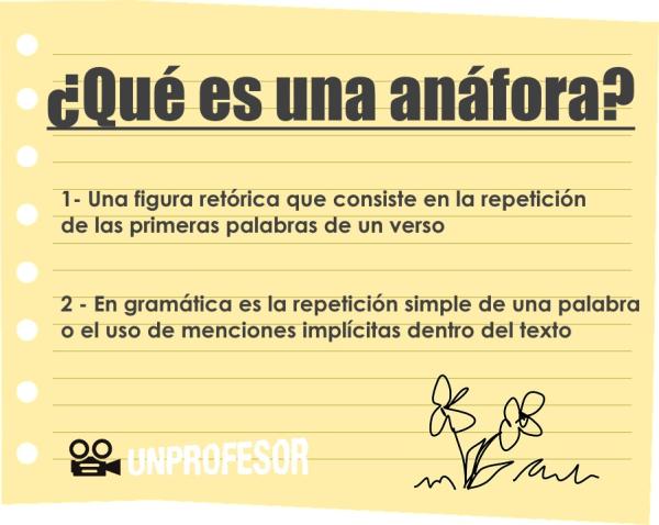anafora ejemplos clave para entender su uso en literatura
