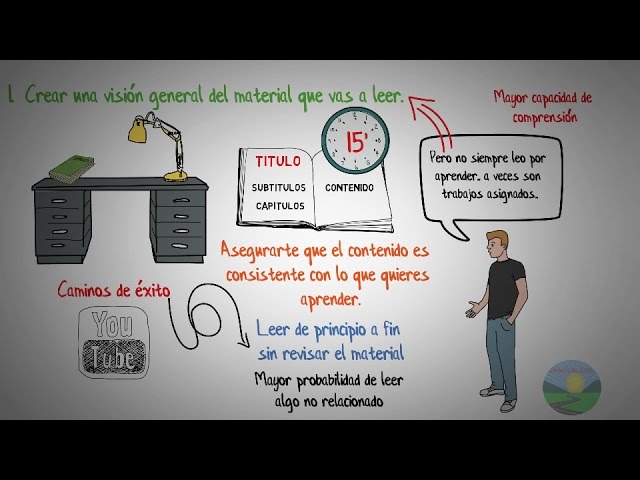 analisis de textos aprende a leer y comprender mejor 4