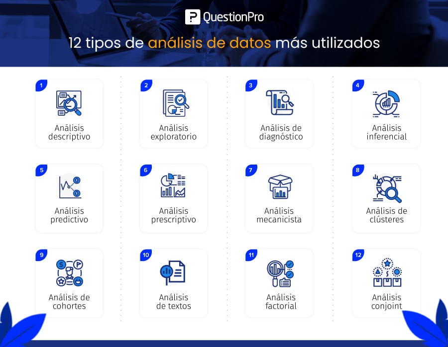 analisis que es tipos y ejemplos para entenderlo