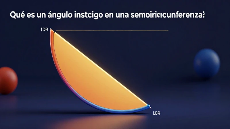 Qué es un ángulo inscrito en una semicircunferencia 4 Visual didáctico de ángulo inscrito en semicírculo