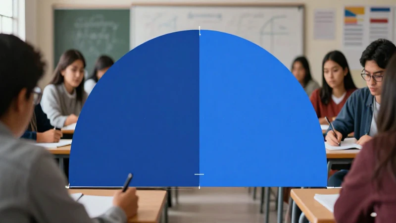 Qué es un ángulo inscrito en una semicircunferencia 6 Ángulo inscrito en semicírculo, ilustración educativa