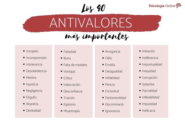 Antivalores: 25 Ejemplos Que Debemos Reconocer Hoy 2 antivalores 25 ejemplos que debemos reconocer hoy