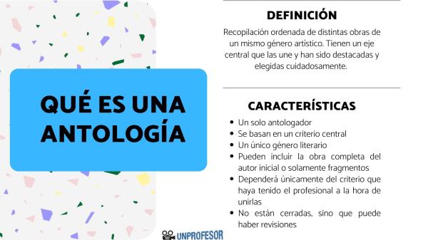 antologias concepto caracteristicas partes y ejemplos