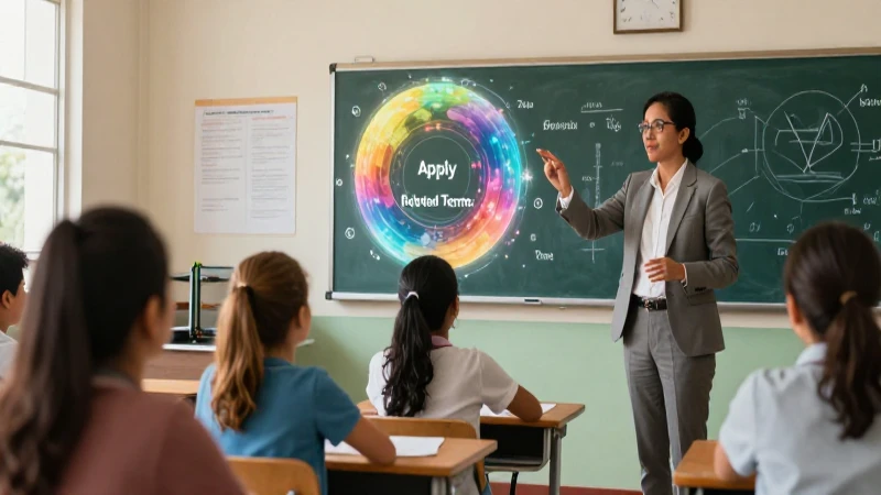 Aplica: Definición y Concepto Esencial que Debes Conocer 6 Educador interactúa con conceptos abstractos en clase
