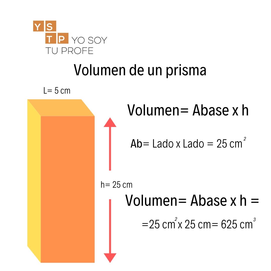 ¡Aprende a calcular el volumen de un prisma fácilmente! 2 aprende a calcular el volumen de un prisma facilmente