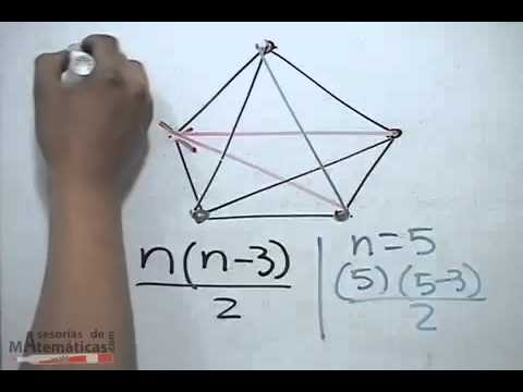 aprende a calcular las diagonales de un octogono guia completa
