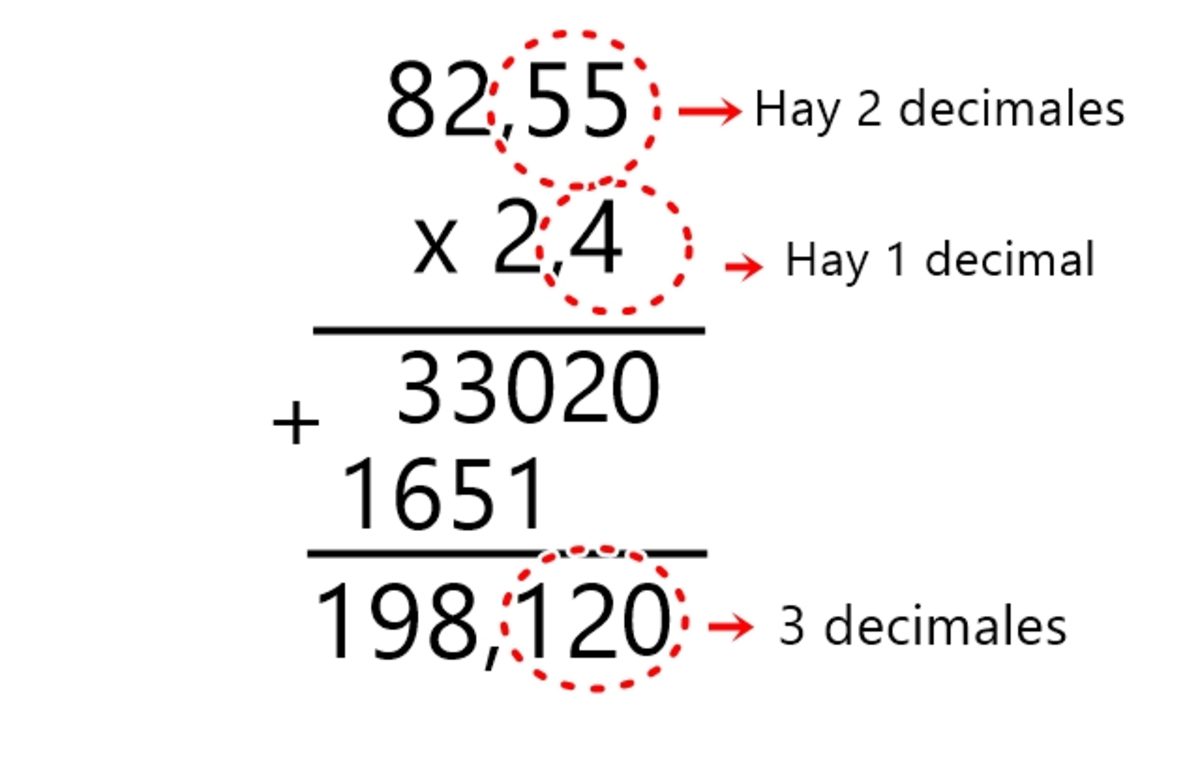 aprende a multiplicar numeros decimales con esta tecnica infalible