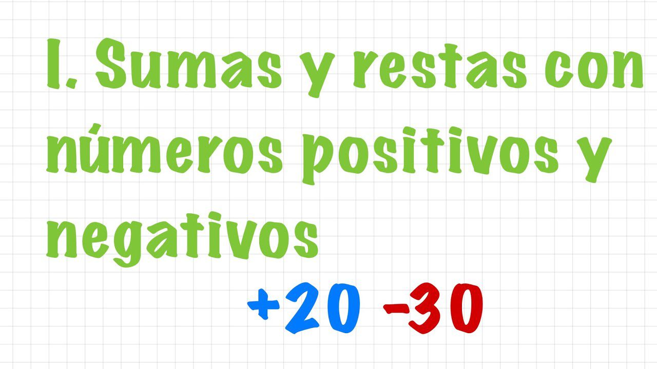 Aprende a operar con números negativos y positivos: guía completa 2 aprende a operar con numeros negativos y positivos guia completa