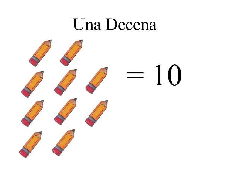 Aprende ahora mismo cuánto es una decena y domina las matemáticas 2 aprende ahora mismo cuanto es una decena y domina las matematicas