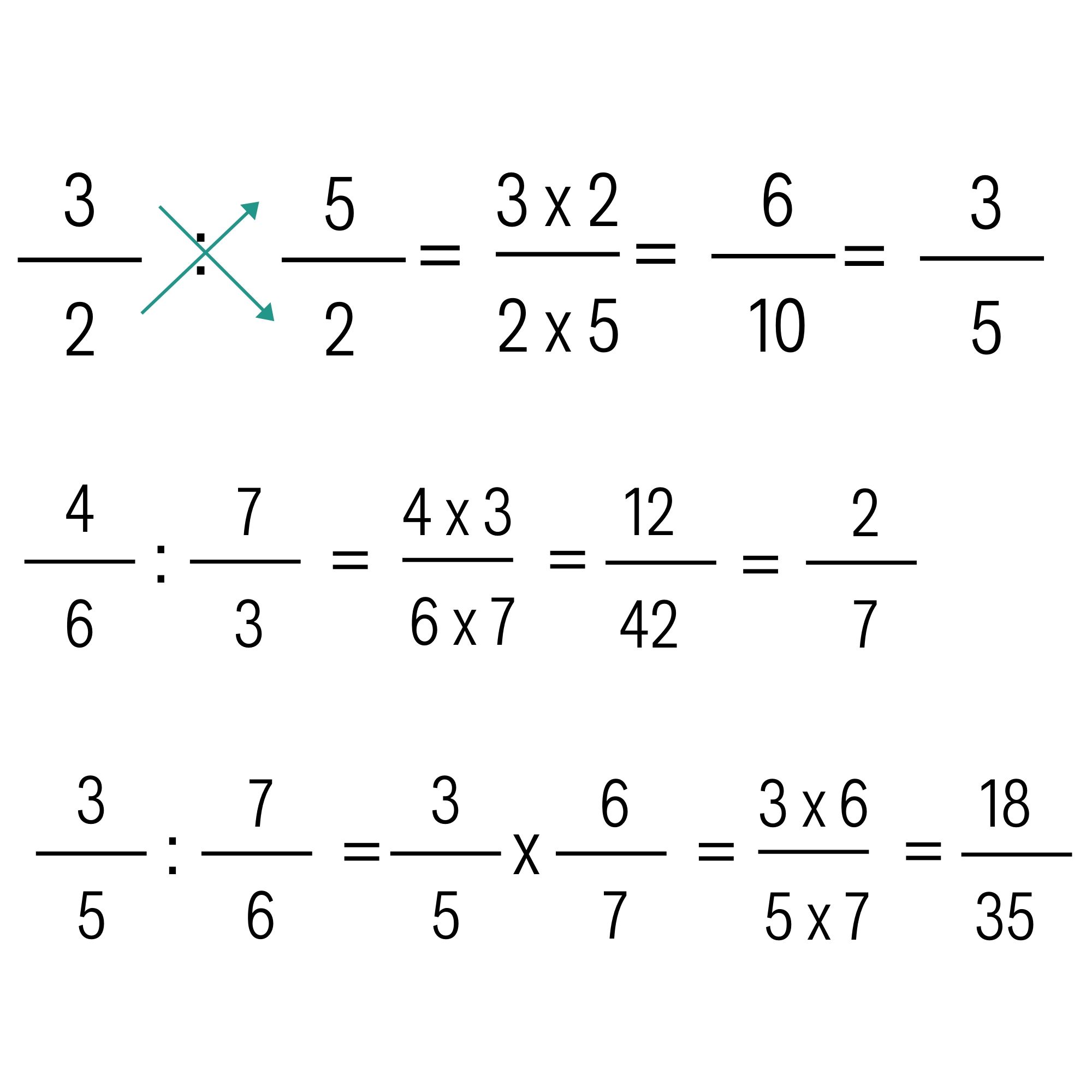 aprende como dividir una fraccion de manera facil y rapida