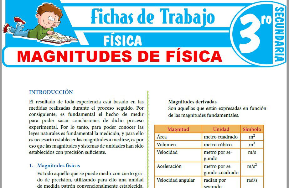 Aprende física 2 con Paco el Chato: ¡Ejercicios esenciales para secundaria! 2 aprende fisica de secundaria conceptos ejercicios y guias completas