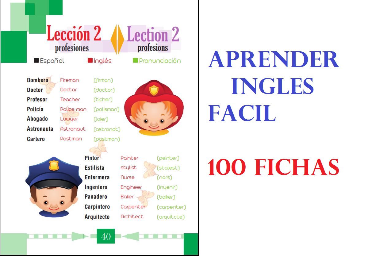 Aprende inglés de manera fácil y rápida con nuestro libro en PDF 2 aprende ingles de manera facil y rapida con nuestro libro en pdf