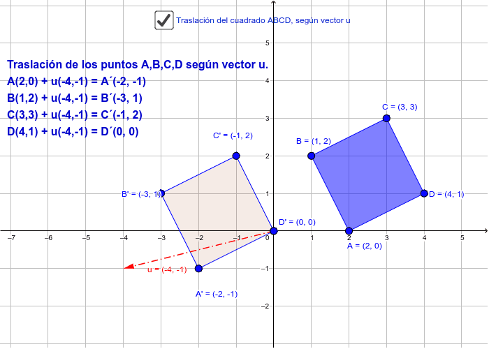 aprende la importancia de la traslacion en geometria