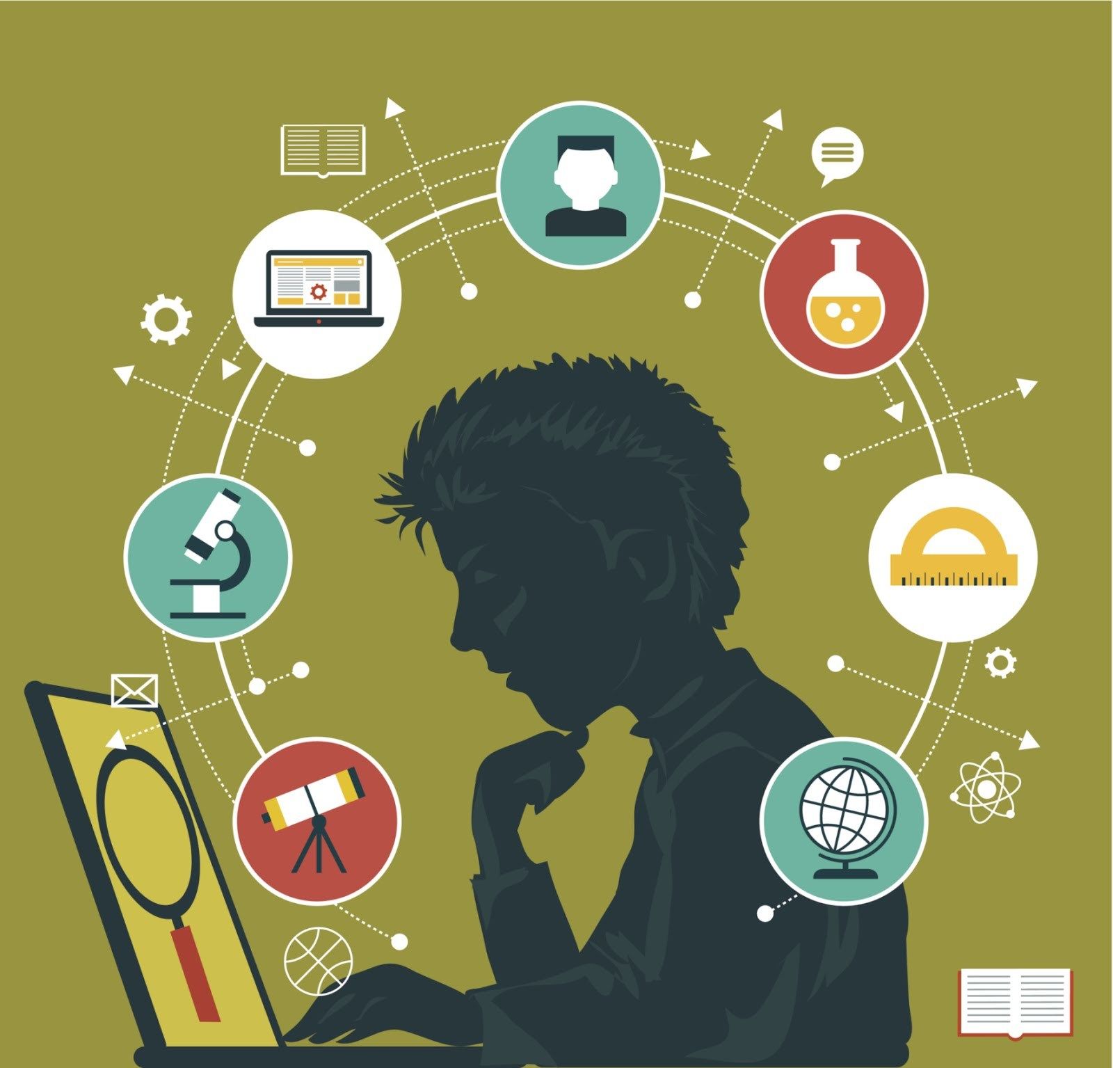 aprende mas rapido sitios web y libros para tu conocimiento
