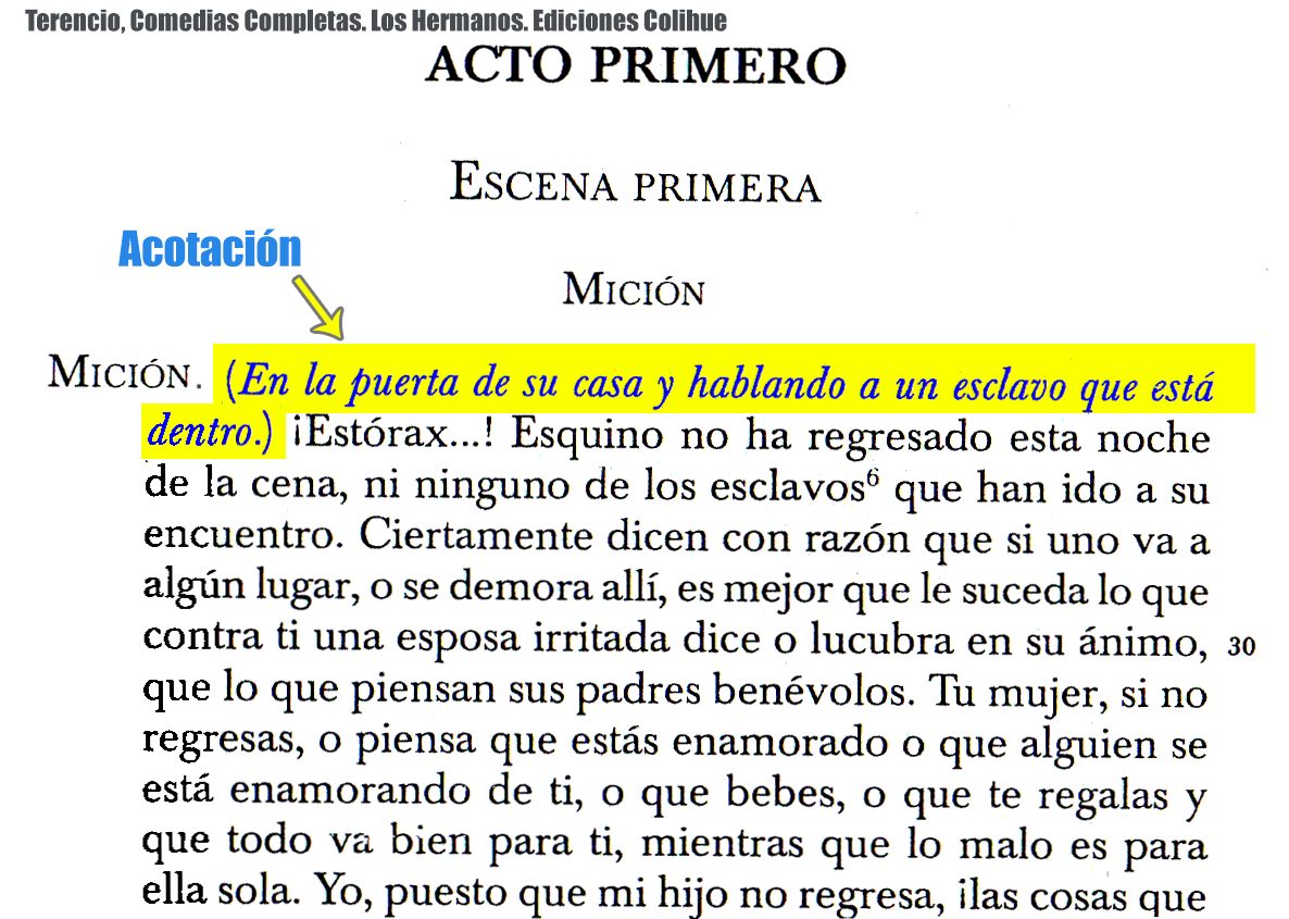 aprende que es una acotacion guia completa y ejemplos