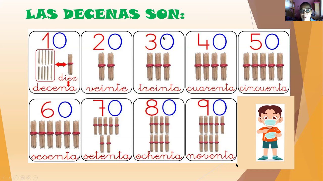 aprende que son las decenas y como utilizarlas de forma practica